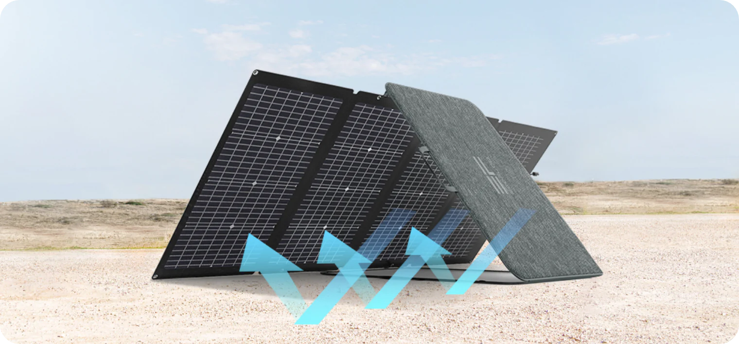 Migkin 160W/220W/400W Portable Solar Panel